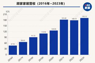 徐静雨：开局攻防力量&精神态度更胜一筹 预测尼克斯4-2淘汰76人