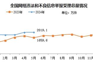 心中有恨！东契奇罚球命中后向场边喷垃圾话：迪瓦茨当年该选我！